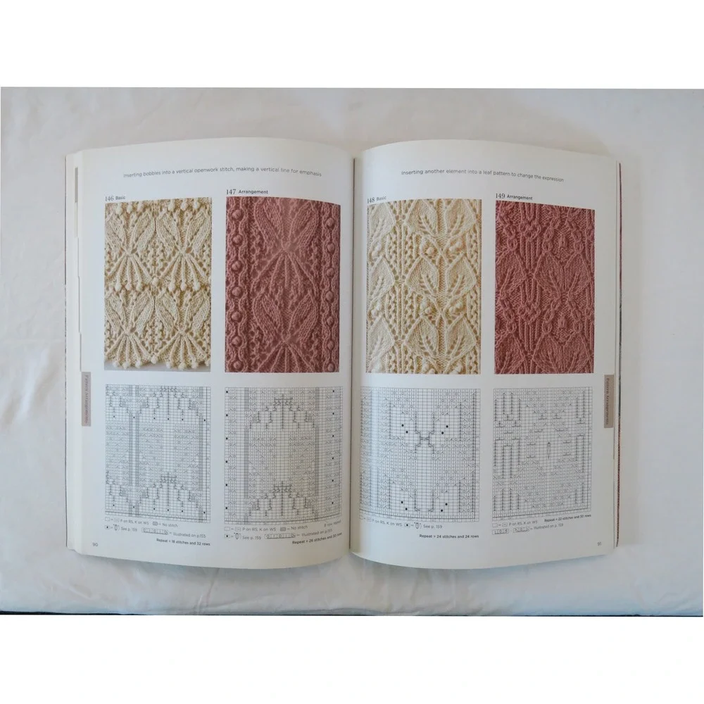 Tuttle Publishing japanese knitting